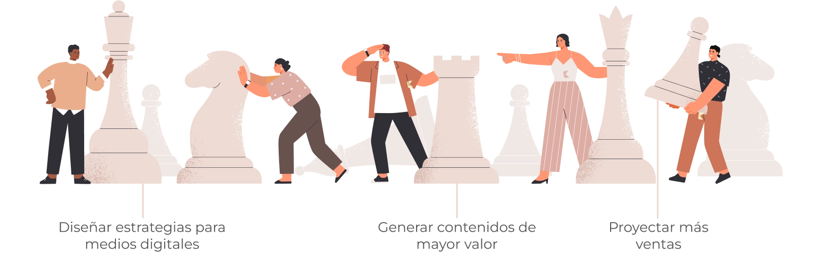 Impulsa tus estrategias digitales con LUDIK